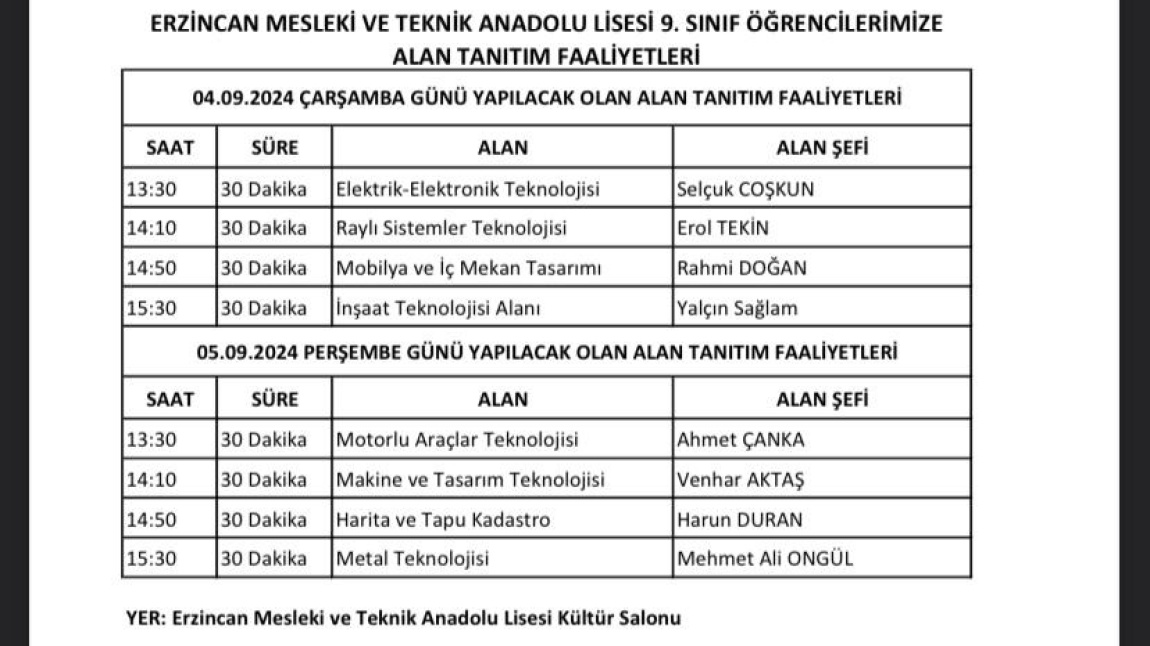 9. Sınıf Öğrencilerimi İçin Alan Tanıtımlarımız